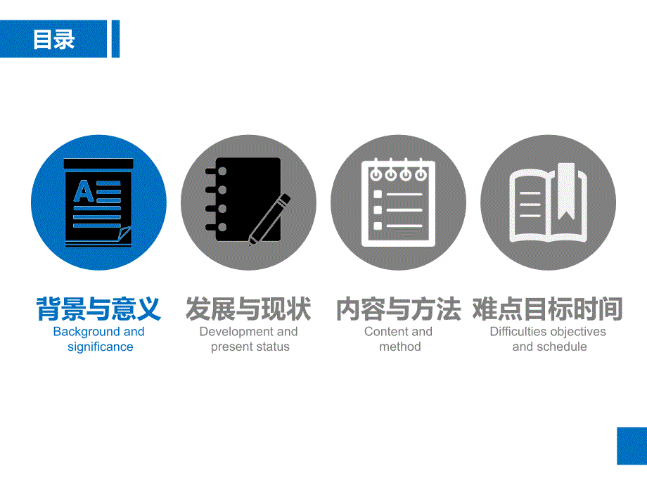 开题报告——全垫升气垫船航向横倾解耦控制讲解_第3页