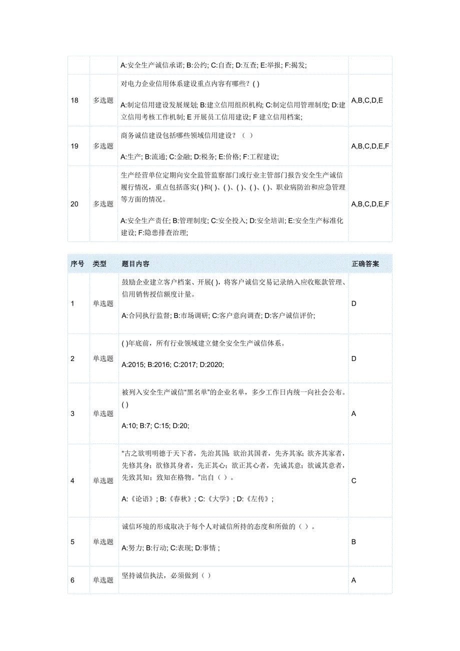 信用电力网络知识竞赛题目及答案解析_第5页