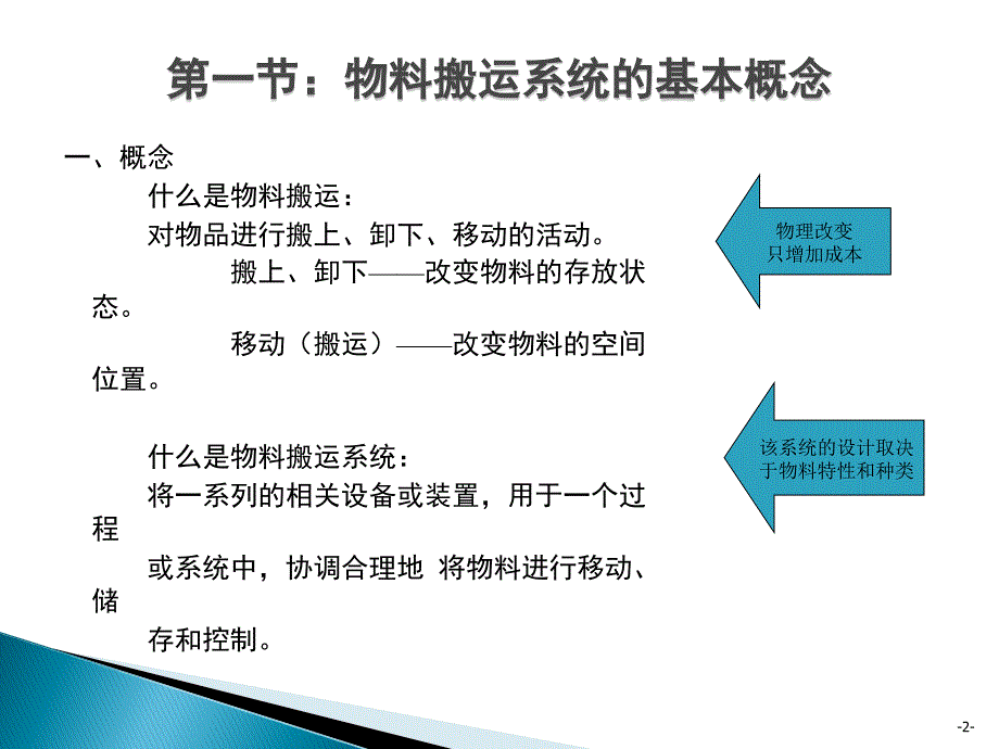 生产搬运系统._第2页