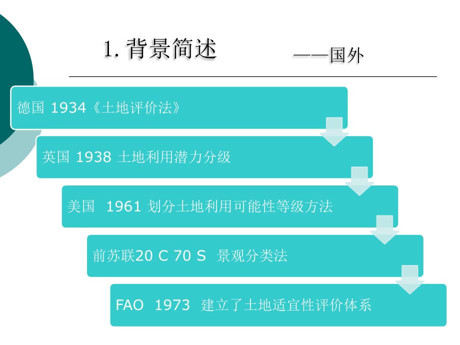 农用地分等定级估价方法探讨._第4页