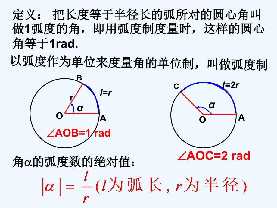 江苏宿迁高中数学第一章三角函数1.1.2弧度制苏教必修4_第3页