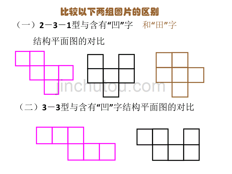 初一数学 人教版七年级上册(新)第四章 几何图形初步 4.1 几何图形 某些立体图形的展开图 课件(15张)解析_第3页