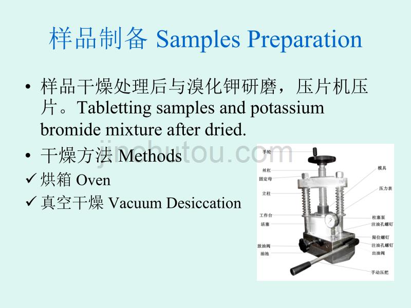 红外OMNIC软件使用精要_第2页