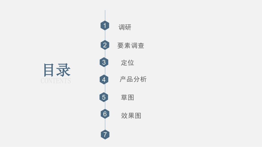 雾霾产品调研讲解_第2页