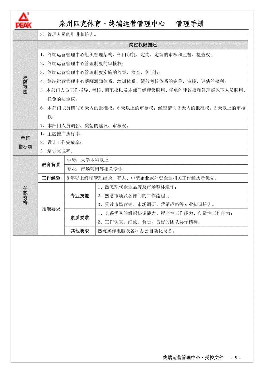 终端运营中心管理手册(岗位说明20130605)._第5页