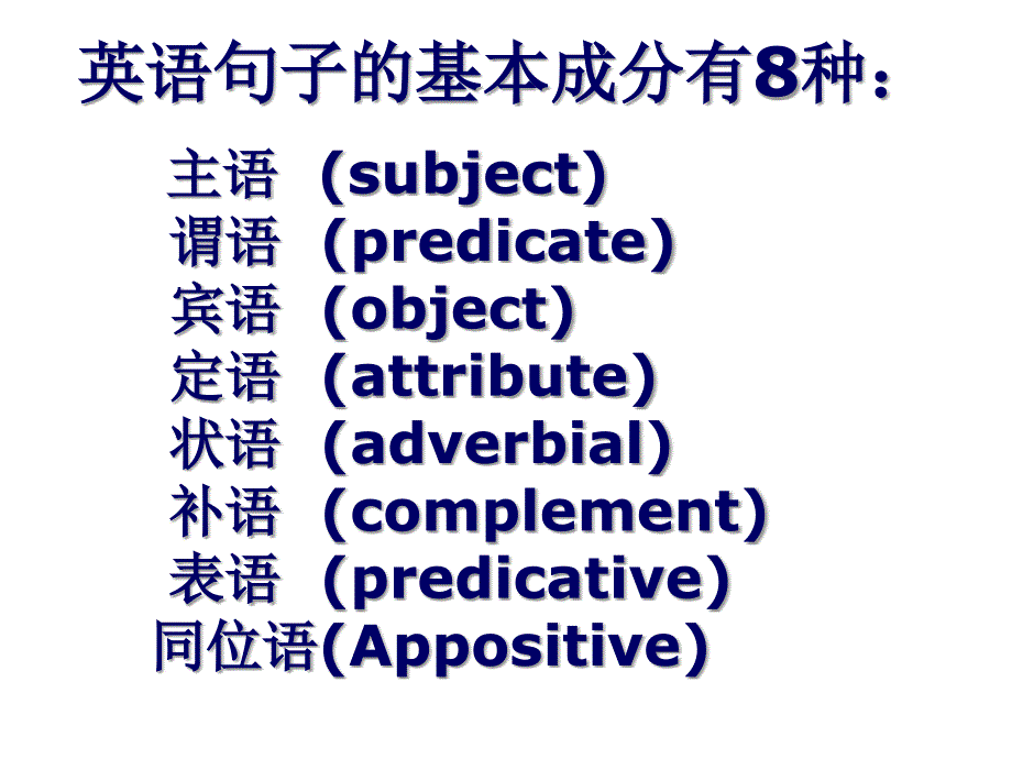 高一英语英语成分（一）ppt课件_第2页