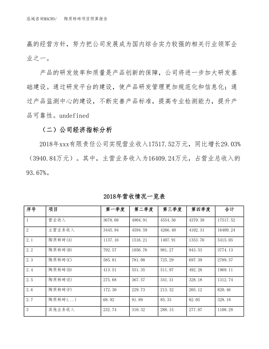 陶质转砖项目预算报告年度.docx_第3页