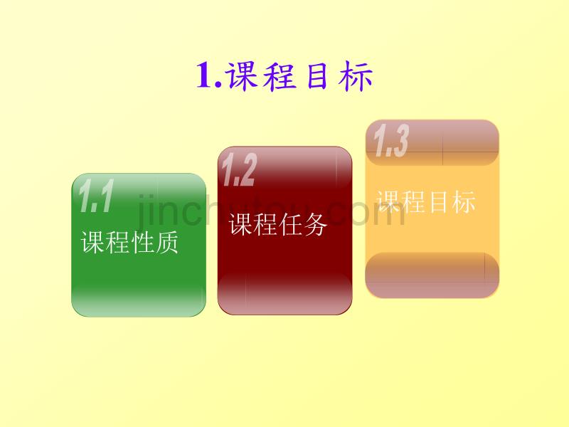 学前心理学说课稿课件_第3页