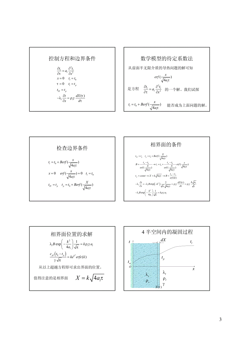 热传导反问题_第3页