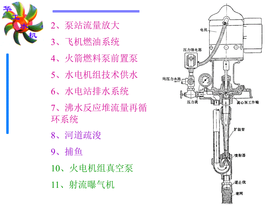 射流泵的工作原理._第4页