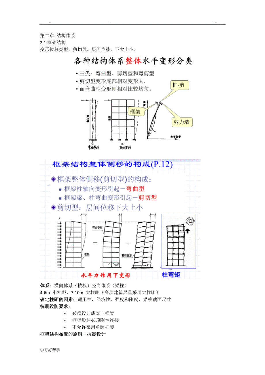 温州大学高层建筑设计复习试题_第1页