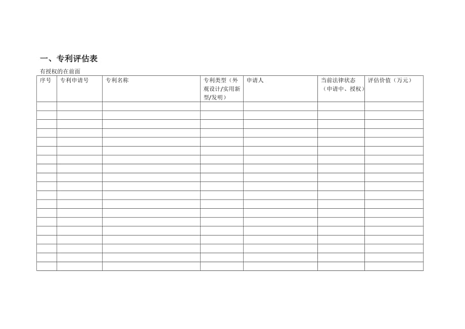 专利评估表_第1页