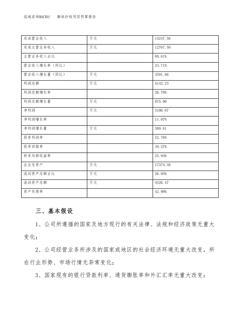 膨体纱线项目预算报告年度.docx_第4页
