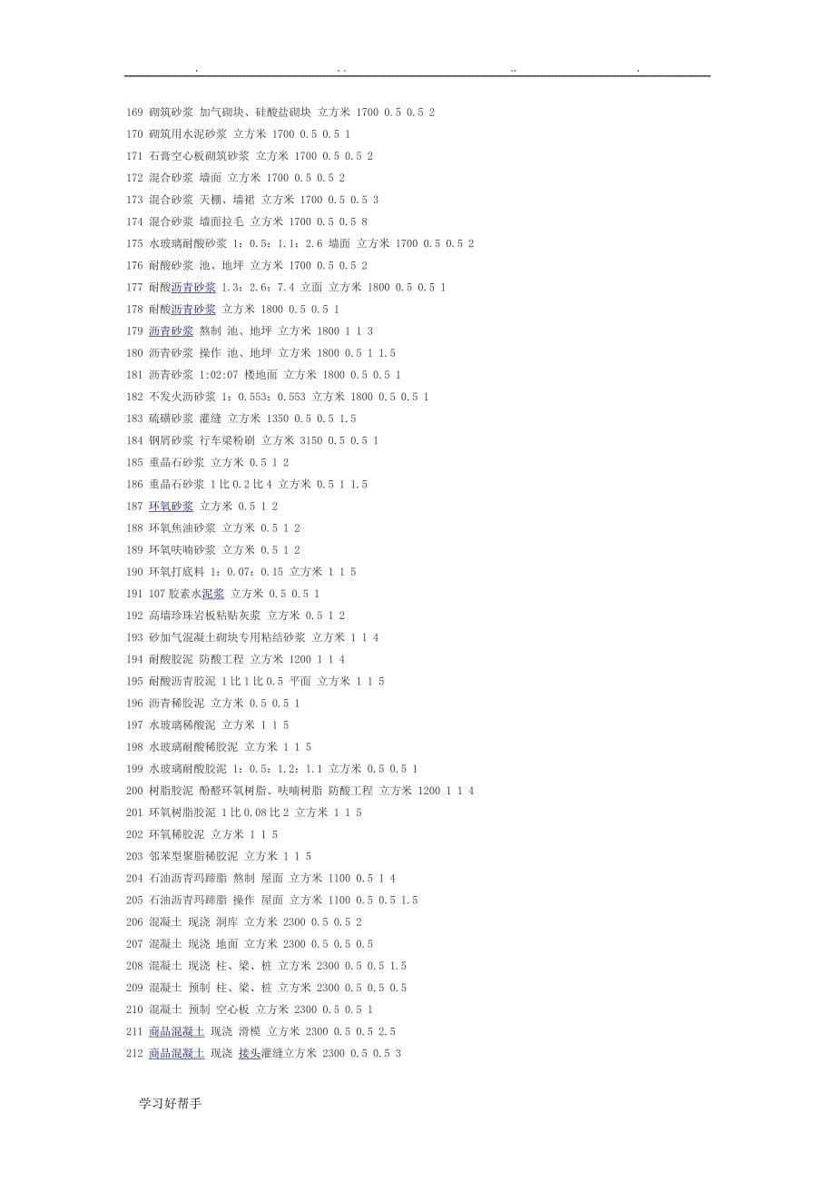 常用建筑材料重量损耗率参考表3_1_第5页