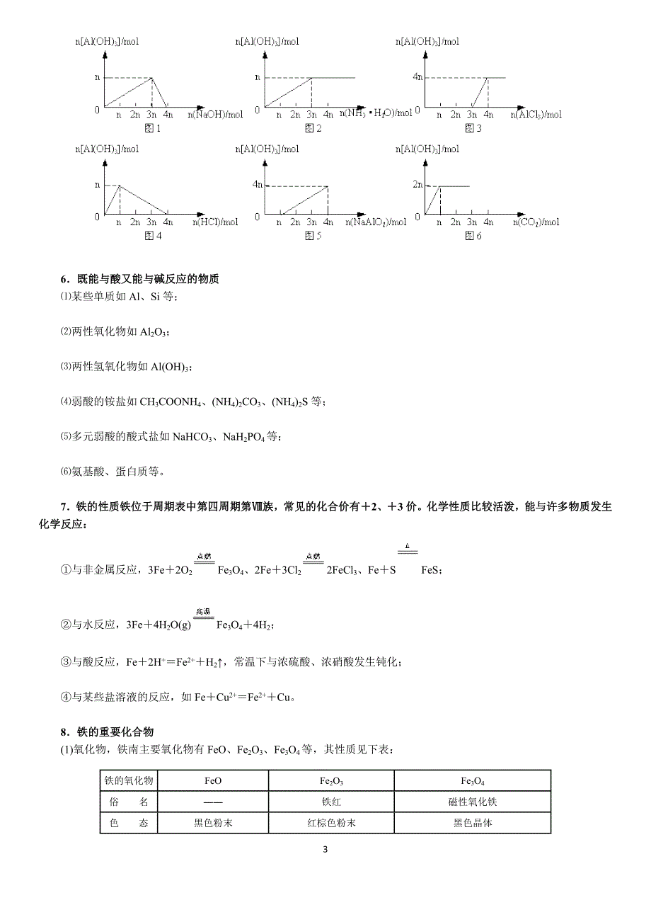 高中化学--金属专题二——镁、铝、铁解析_第3页