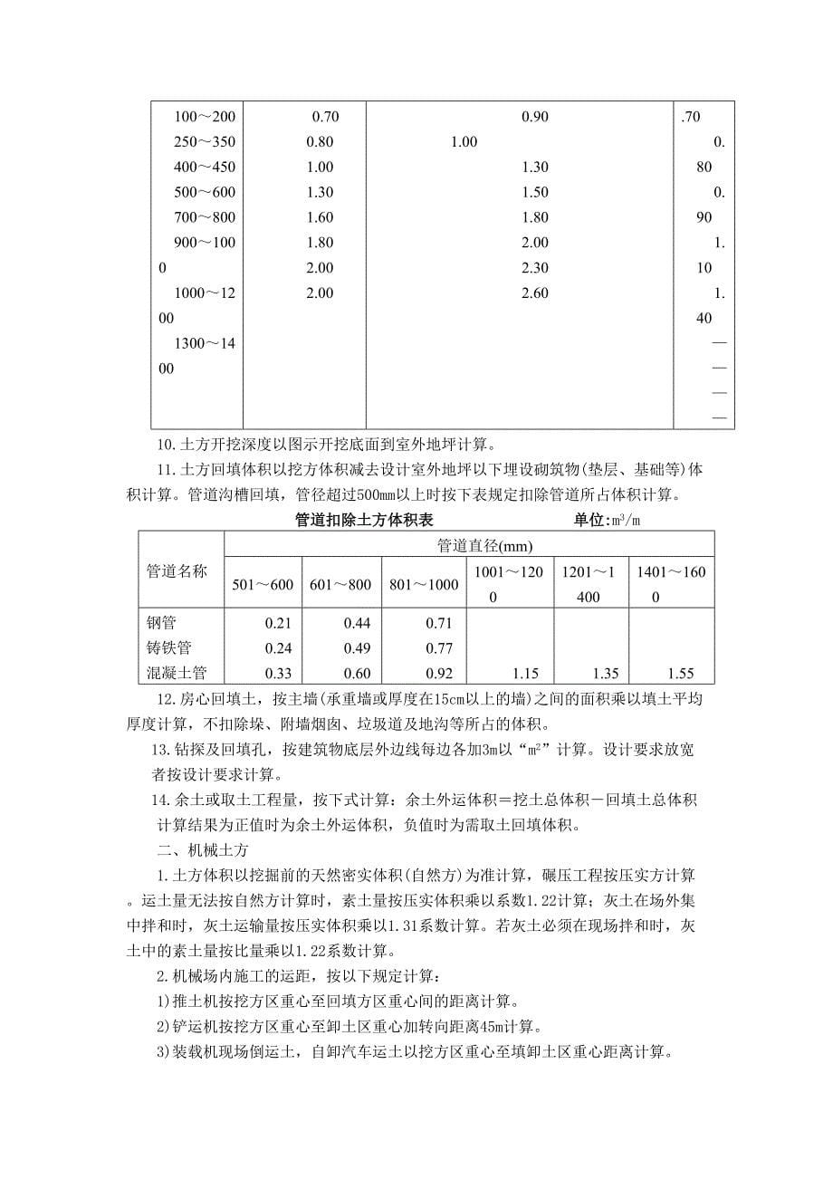 陕西省建筑工程消耗量定额._第5页