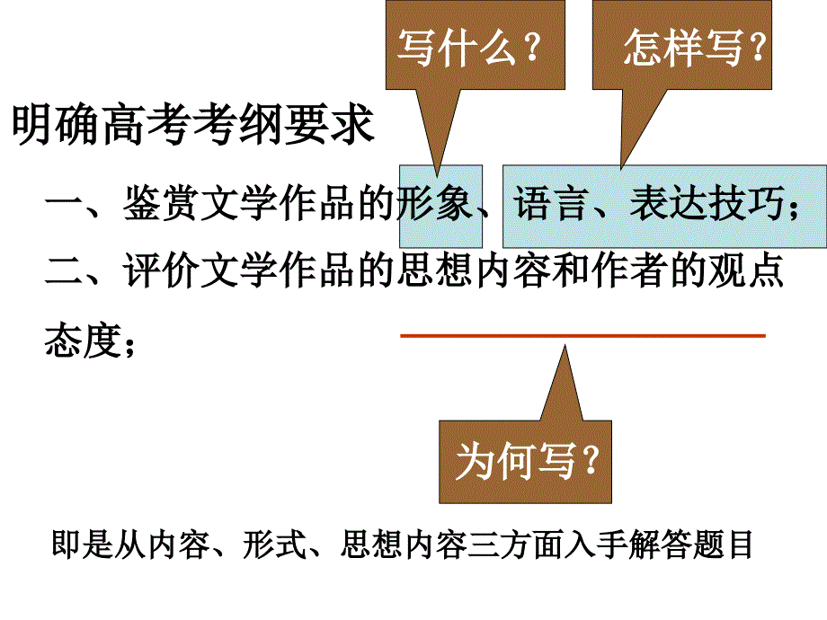 如何读懂古诗词的表层意思._第3页