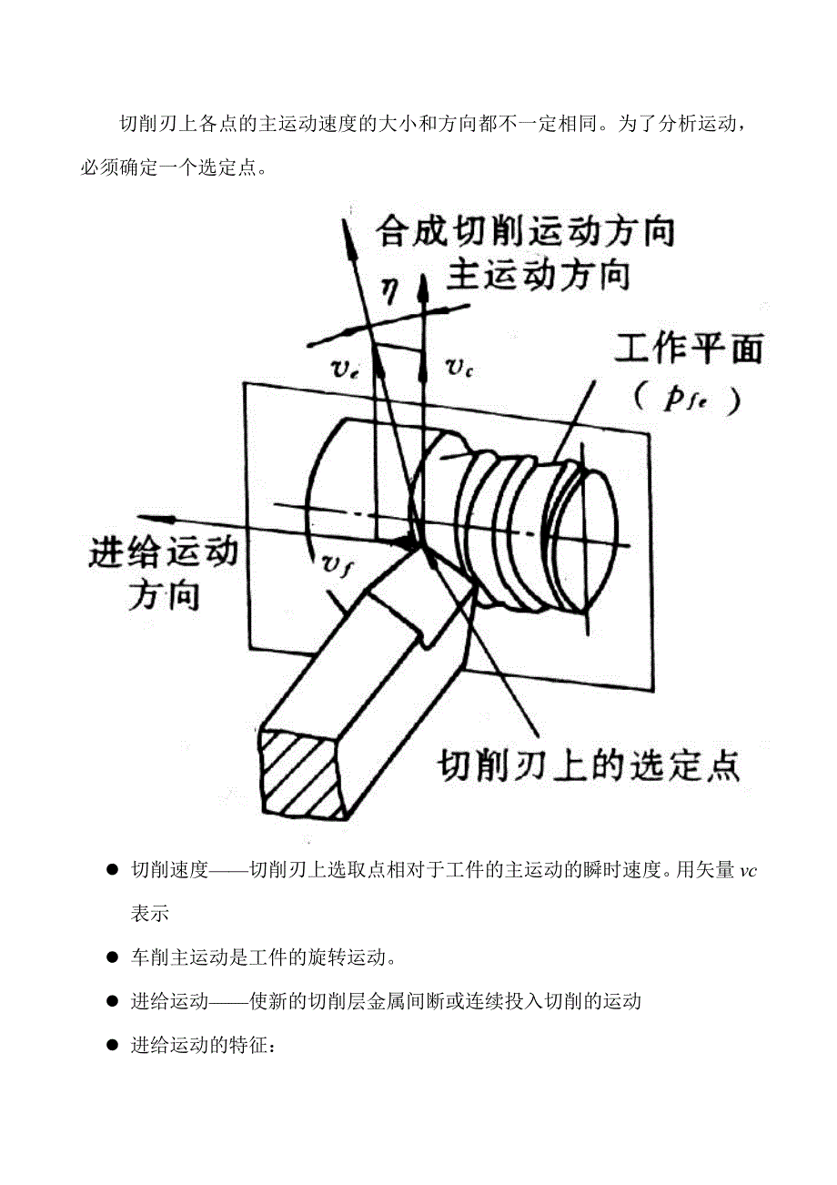 切削与切削用量基础讲解_第2页