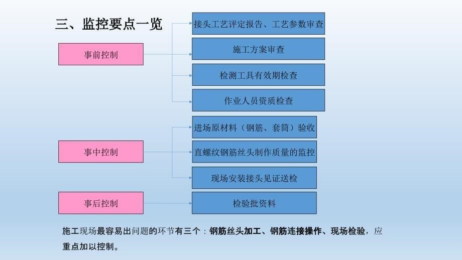 脚手架搭设培训交底剖析_第5页