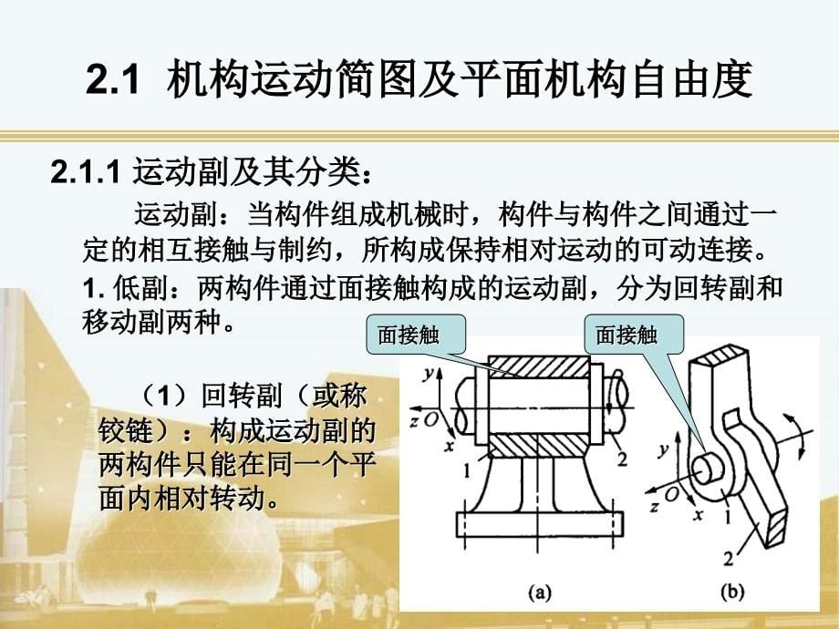 土木工程机械课件 第二章常用机构._第5页