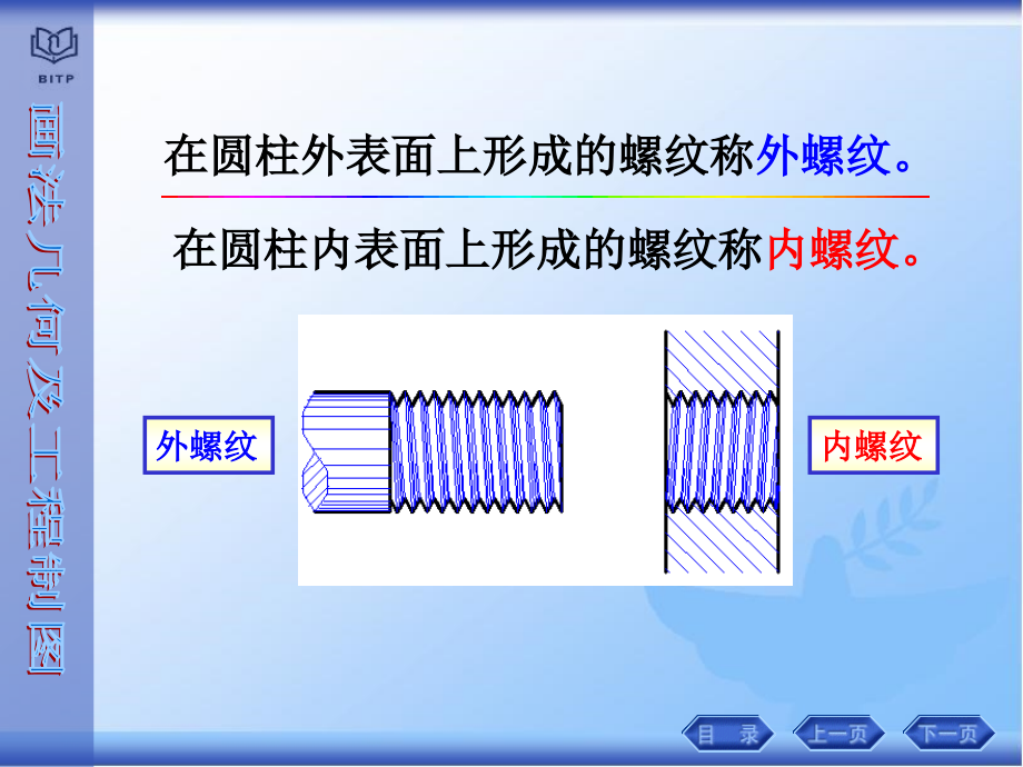 画法几何制图第九章标准件和常用件._第4页