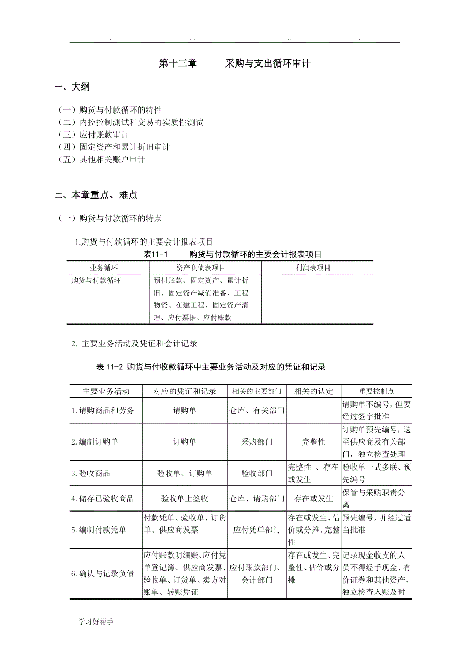 厦门大学陈汉文审计学教（学）案_采购与支出循环审计_第1页