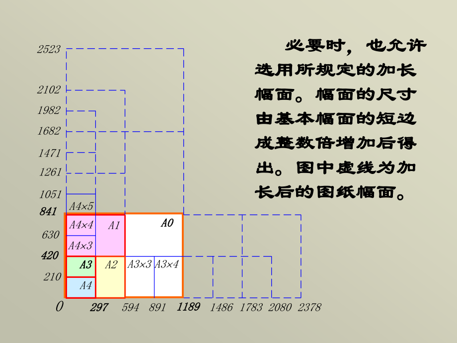 机械制图基础知识-(汇总)讲解_第4页