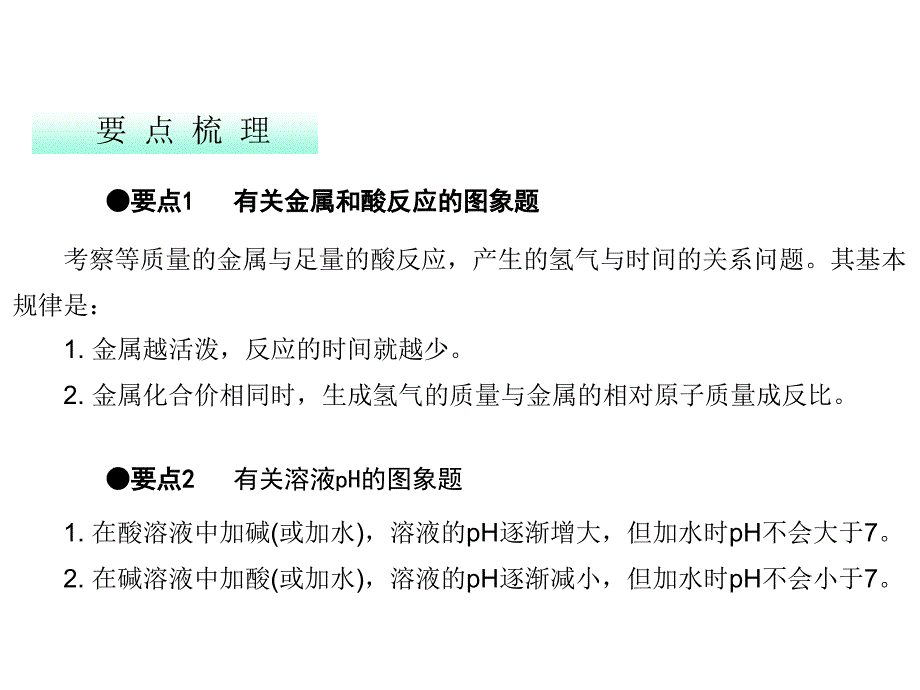 (广东省专用)年中考化学复习微观示意图与图象题分析_第2页