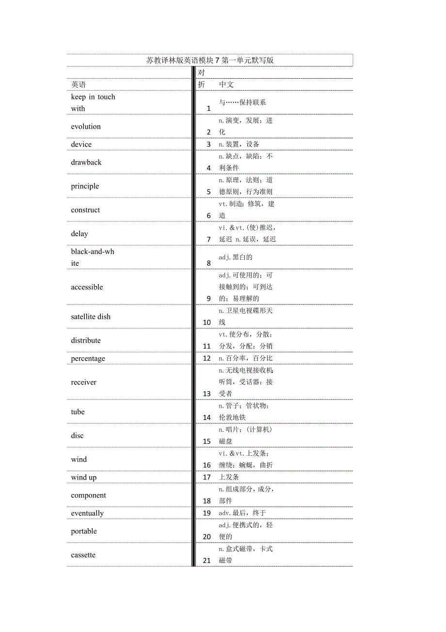 江苏译林版高中英语模块7单词默写版课案_第1页