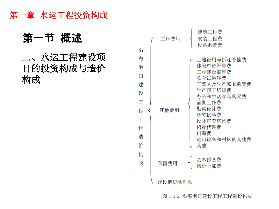 水运工程造价工程师培训授课课件第三篇水运工程造价计价与控制._第4页