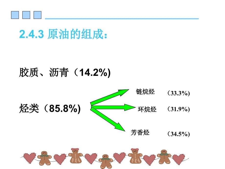 石油加工处理生产._第5页