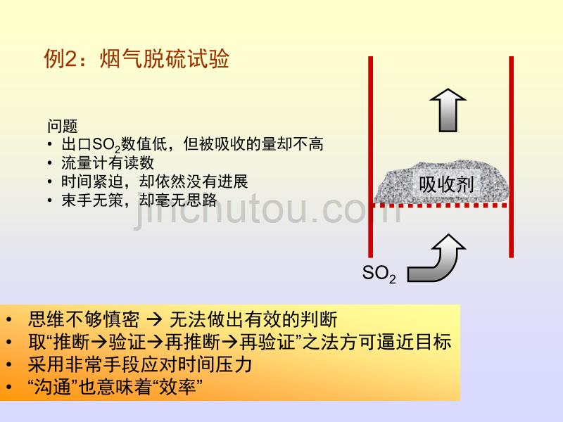 热能动力工程前沿解析_第4页