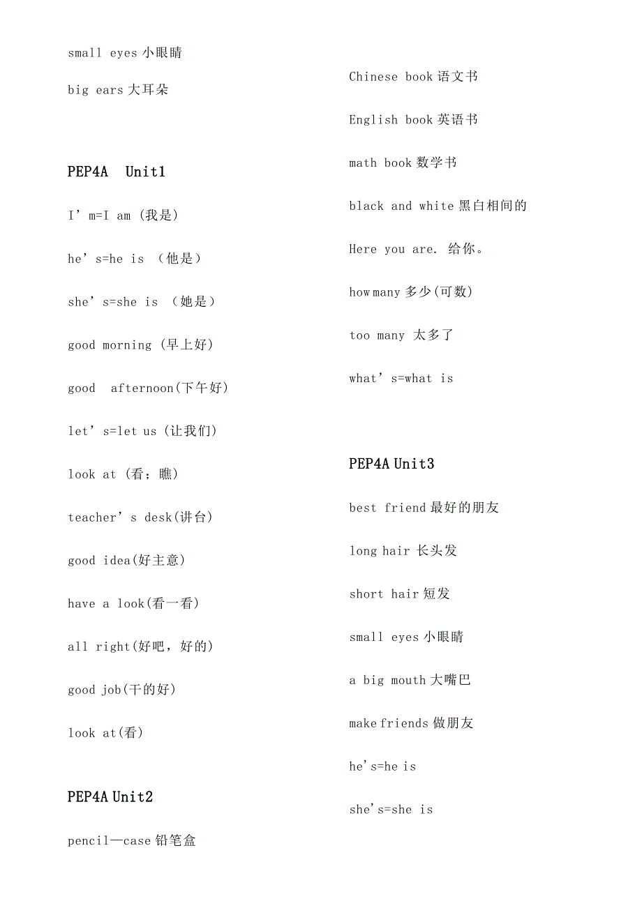 人教版英语小学三到六年级词组[资料]讲解_第2页