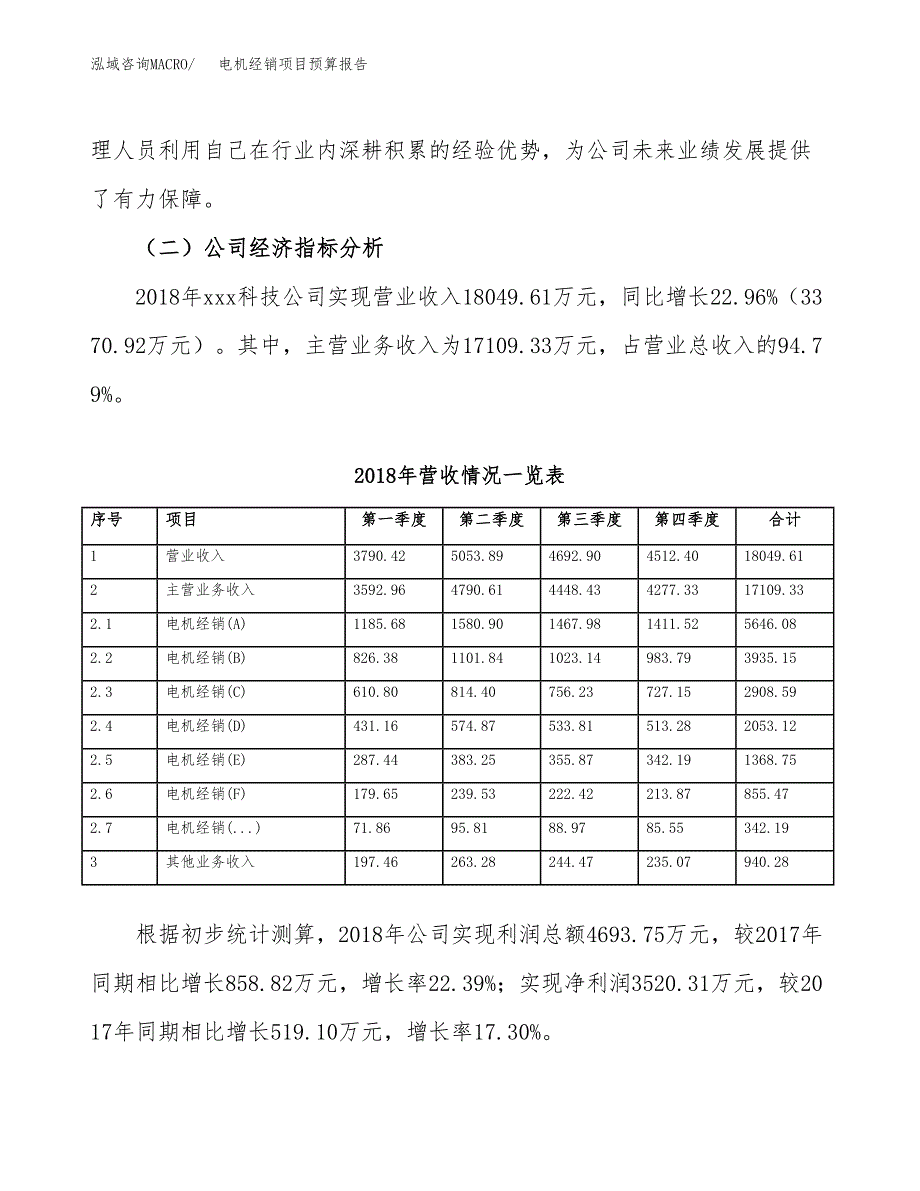 电机经销项目预算报告年度.docx_第3页