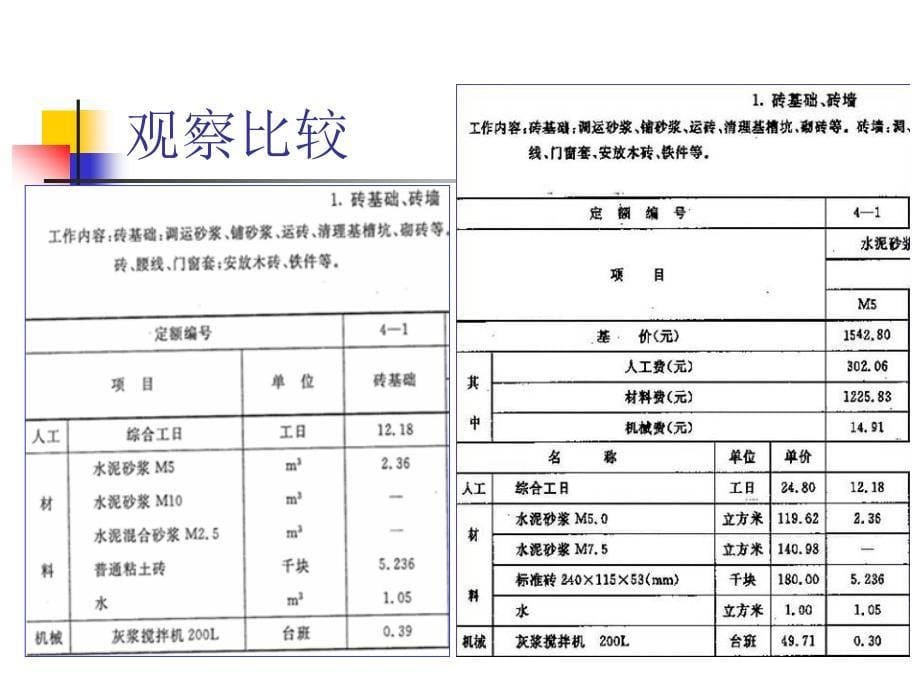 工程概预算定额（预算基价）_第5页