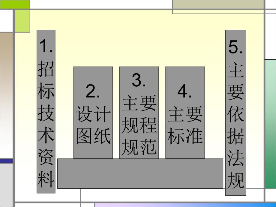 奥林国际中心投标方案终稿._第3页