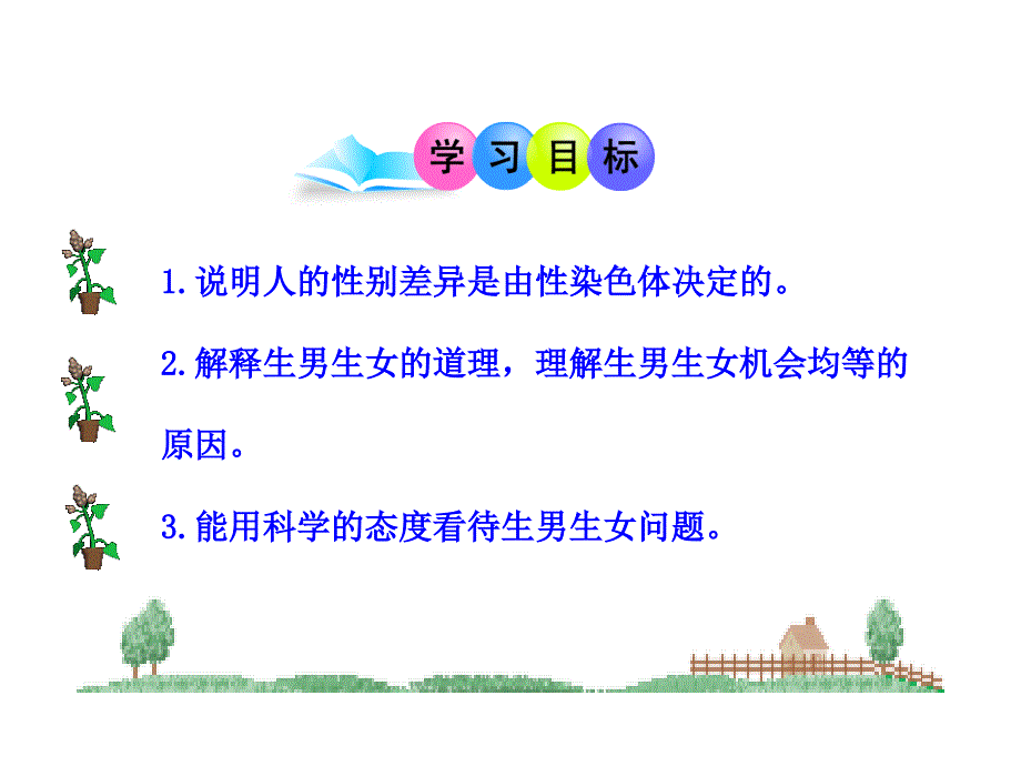 八年级生物下册(人教版)教学课件：第七单元 第二章 第四节 人性别遗传 (2)_第3页