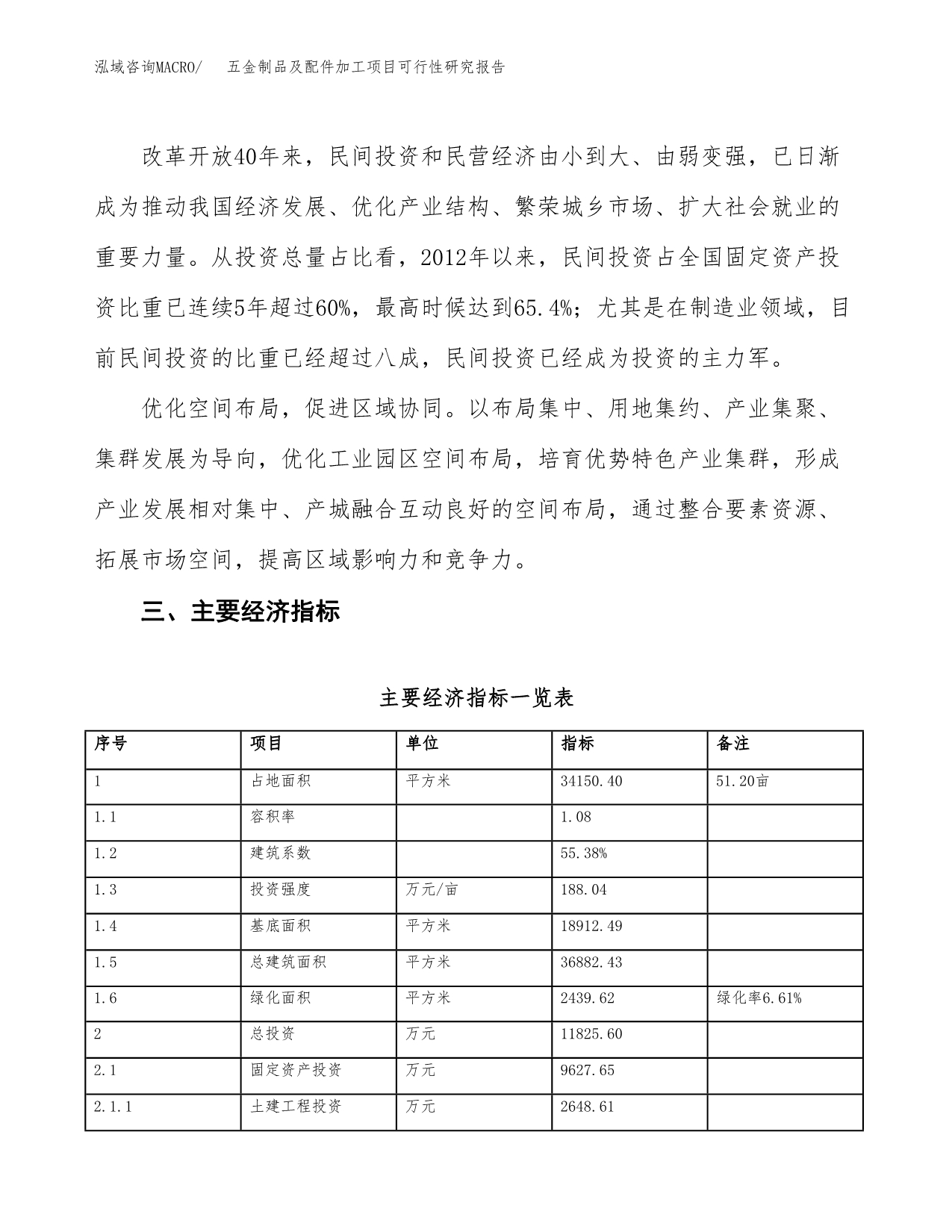 五金制品及配件加工项目可行性研究报告（总投资12000万元）（51亩）_第5页