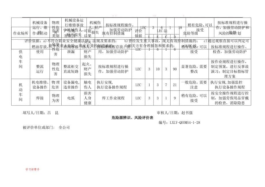 危险源辨识评价表09_第5页