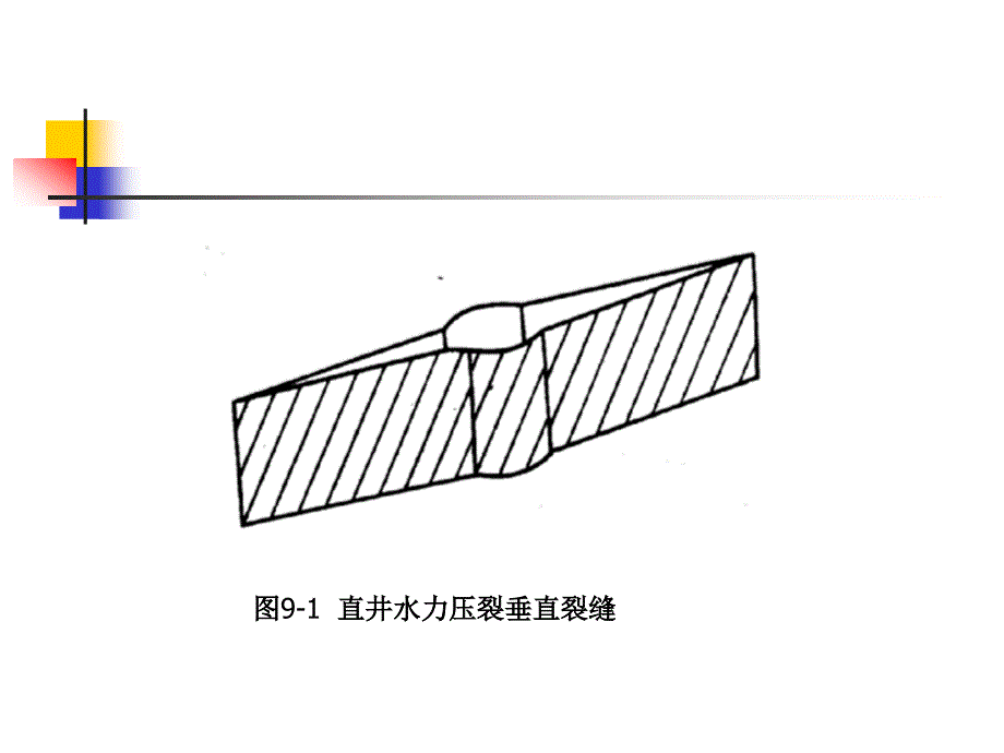 岩石力学9章._第3页