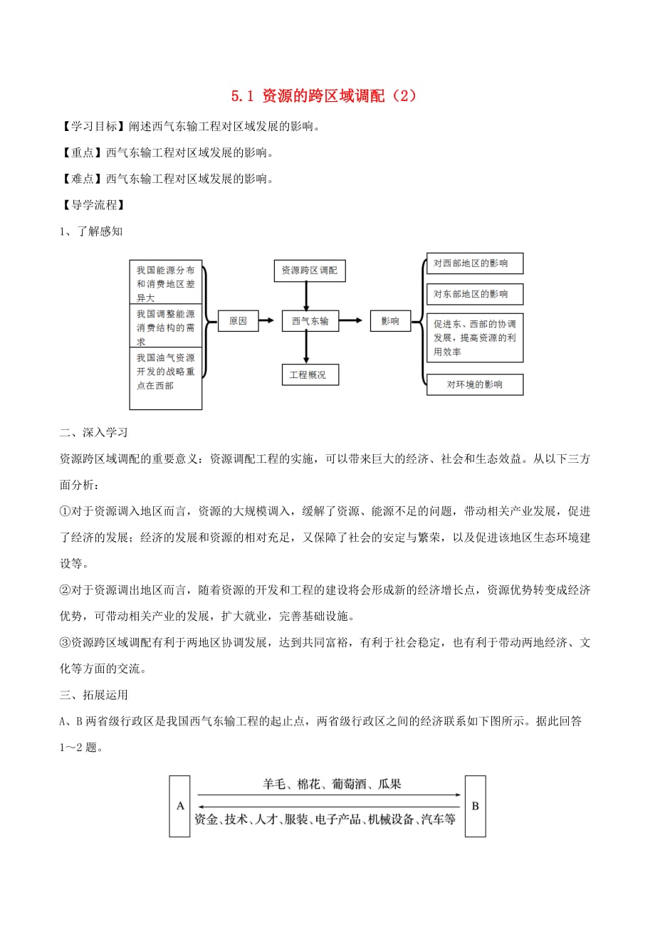 高中地理 第05章 区际联系与区域协调发展 5.1 资源的跨区域调配（2）学案 新人教版必修3_第1页