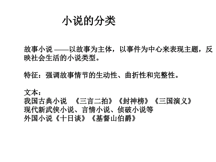 基础写作之小说资料_第2页