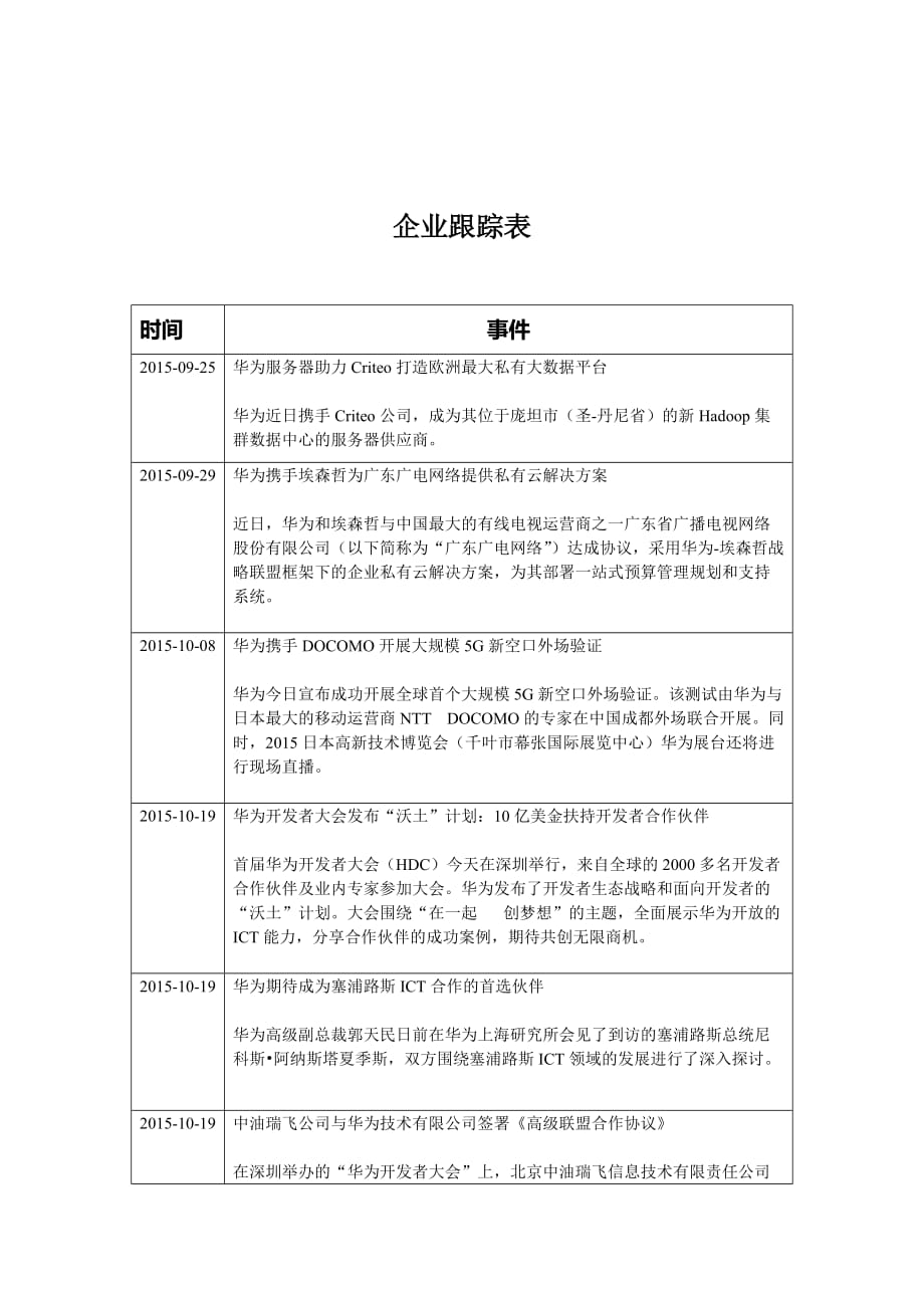 华为公司企业跟踪表课案_第4页