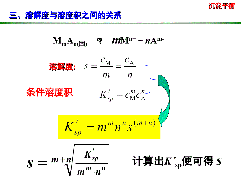 云南大学分析化学第五章 沉淀平衡和重量分析._第4页