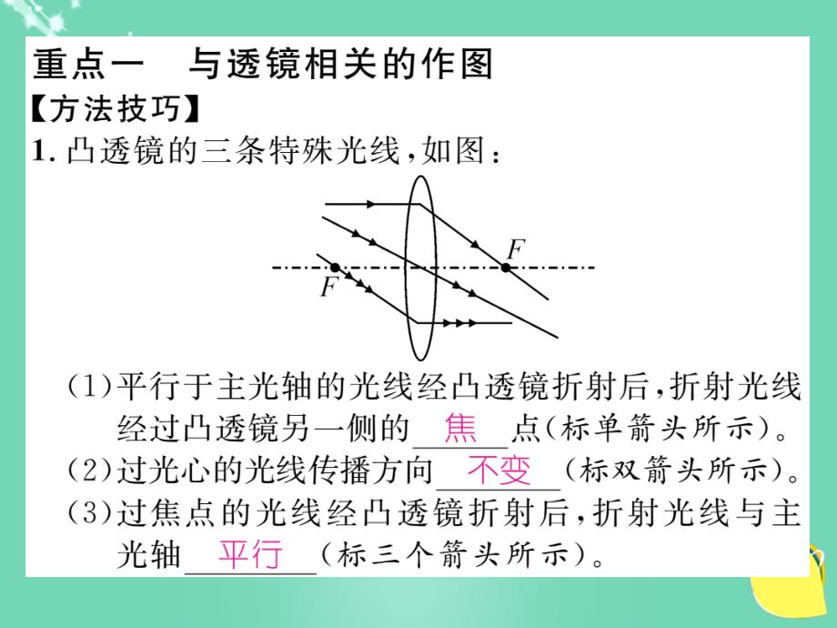 2016年秋八年级物理上册 5 透镜及其应用重、难点突破技巧新人教版_第2页