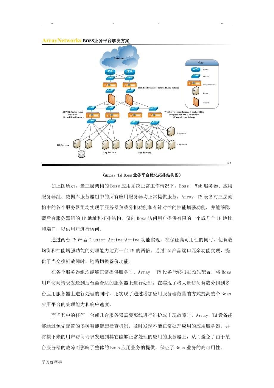 Boss项目解决方案_第5页