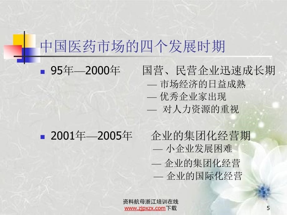 罗氏制药医药经理销售指导培训讲义_第5页