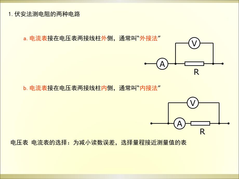 内接外接分压和限流式._第3页