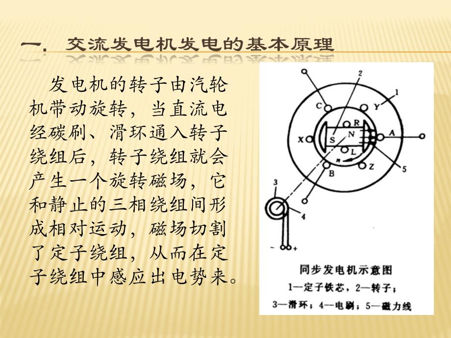 火电厂生产过程四(发电机设备及电气系统)资料_第3页