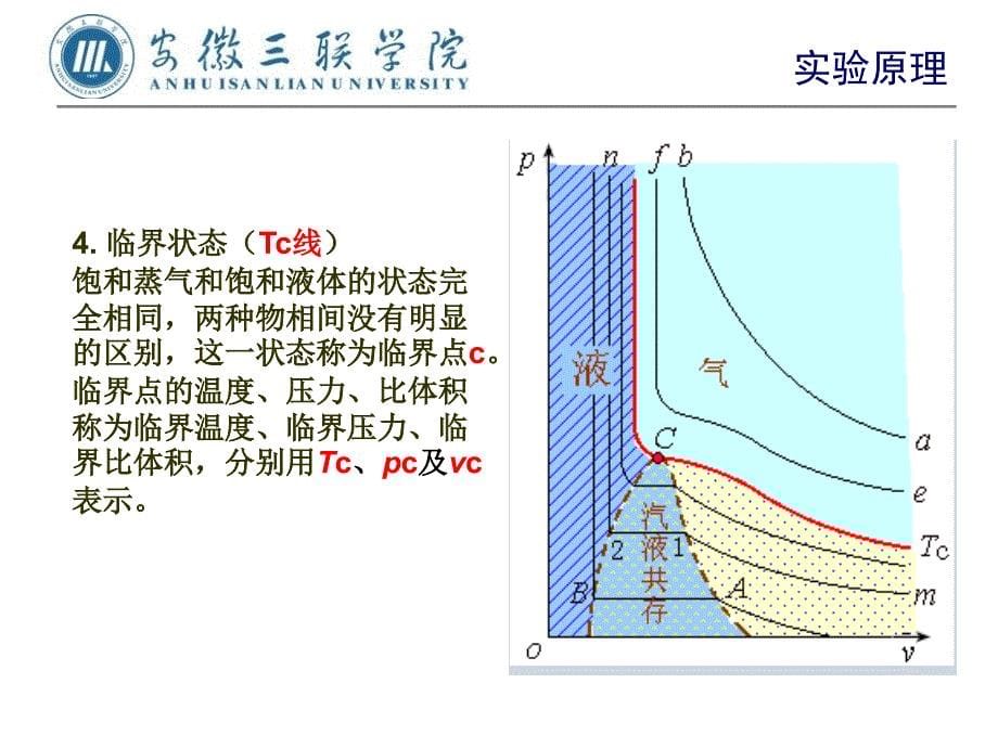 二氧化碳pvt._第5页